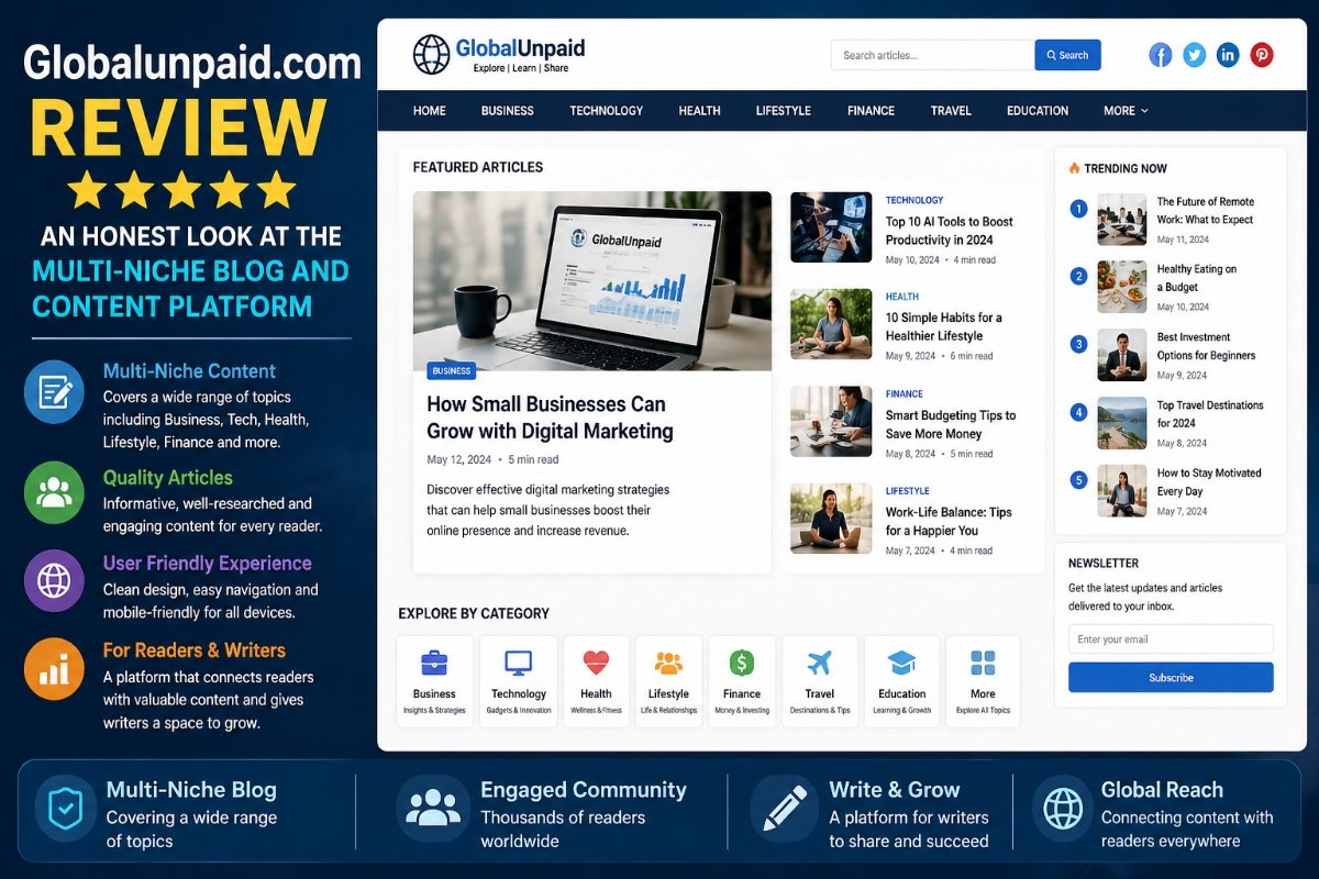 Globalunpaid com blog platform interface showcasing multi-niche content categories and articles