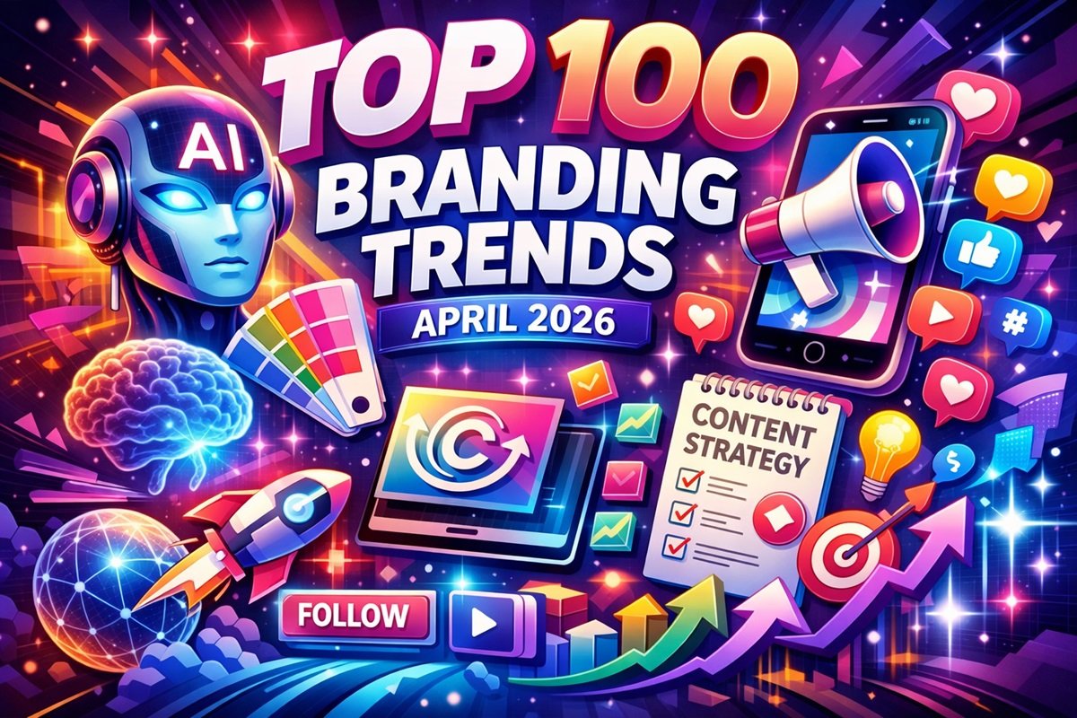 Top 100 Branding Trends in April 2026 - Visual Brand Marketing Guide
