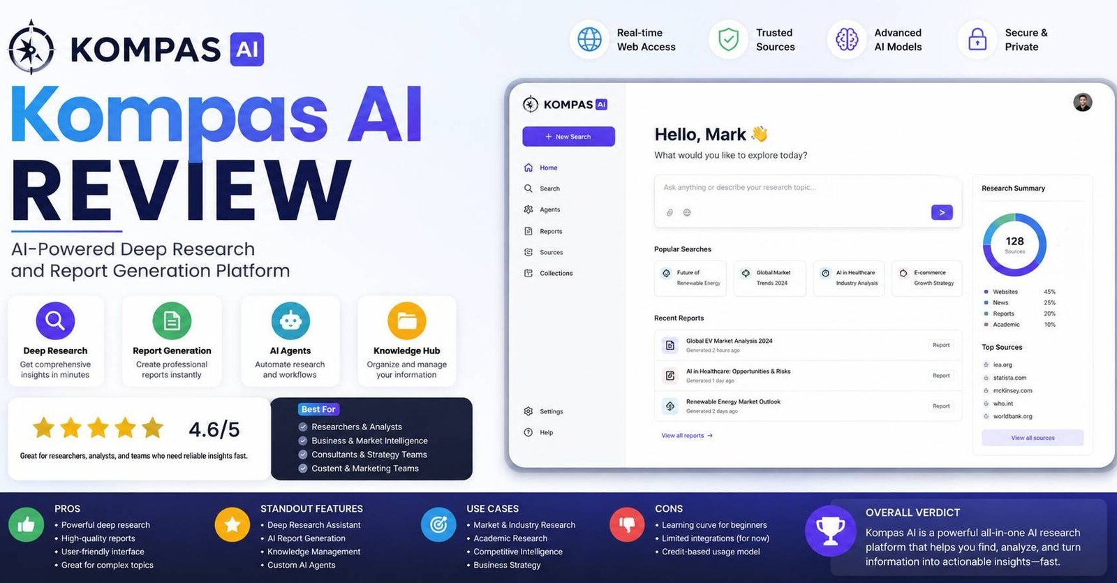 Kompas AI review showing AI research, report generation, and productivity features